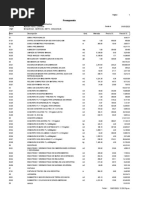 Presupuesto: Obras Provisionales 4,485.77