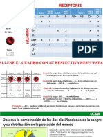 Practica Grupo Sanguineo