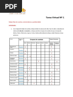 Tarea Virtual 1 Contabilidad