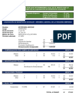 Régimen Laboral de La Pequeña Empresa