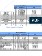 Tabla de Medidas y Equivalencias