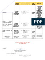 Action Plan Accomplishment Report