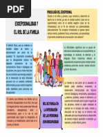 Rol de La Familia en Personas Con Discapacidad