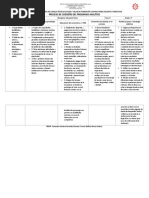 Proceso de Co Diseño Del Programa Analitico. (Educación Física)