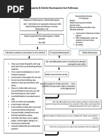 Care Pathway On Neutropenia