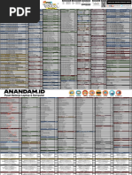 Pricelist Anandam - Id 11 Juli 2023