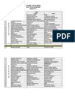 Jadwal Tatap Muka Kelas 4.a