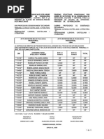 Acta Notes 1 Provisional