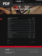 Income Statement - The Coca-Cola Company (KO)