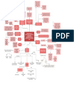 NECESIDAD DE LA INTEGRACIÓN CONCEPTUAL DE NOCIONES FUNDAMENTALES DEL DERECHO Y DEL DERECHO CIVIL - Color