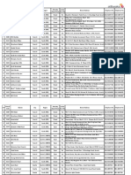 Al Baraka Branches List