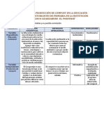 Identificación de Variables