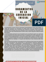 Inicial I - Fundamentos de La Educacion Inicial