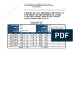 Parte Diario Camion Volquete 6m3