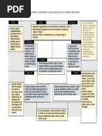 Analisis Pester y 5 Fuerzas Porter