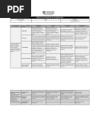 Diseño Organizacional - Adm y Fin - Negocios Internacionales