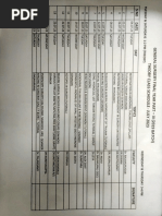 Surgery Schedule