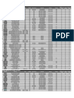 Non-Z170 DDR4 4DIM222