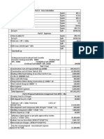 Seema Workings