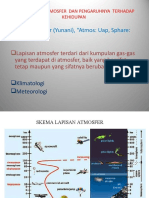 Atmosfer Dan Cuaca & Iklim