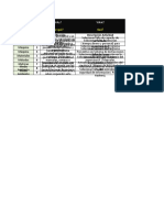 Matriz 5w2h (Ejemplo)