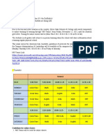 Nur Daffodils E.Mail-Online Classes, Timetable-Link Sharing Email - PTI Protest Closure