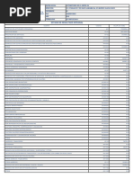 Automotores de La Sierra Sa Estado de Resultados