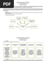 Planeación Psicometría II