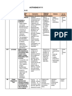 4° Grado - Actividad Del 18 de Julio