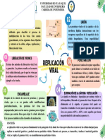 Grafico Mapa Mental Hoja de Cuaderno Escolar Creativo Colorido