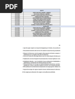 Cierre de Gestion