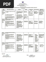 Reading Remediation Action Plan S.Y 2021-2022