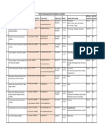 Hospital Empanelment Revised 30.06.2021