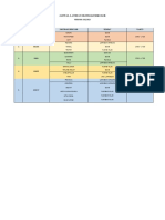 Jadwal Latihan Ekstrakurikuler 21-11-22