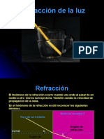 Refraccion de La Luz 2021