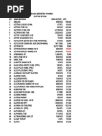 Ap5 Obat 29-05-2021