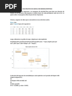 Caso Practico de Anova Con Medidas Repetidas