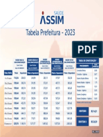 ASSIM Tabela Prefeitura 2023