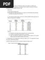 Ejercicios Crecimiento Microbiano