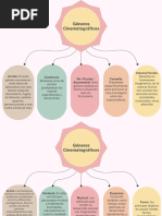 Géneros Cinematográficos
