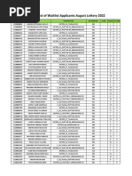 230112160815winner List of Waitlist Applicants August Lottery 2022