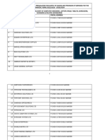 Prequalification List of Suppliers & Contractors FY 2022-2023 - 2023-2024