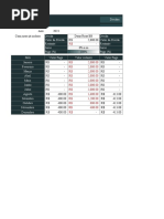 Planilha de Dividas MENSAL