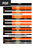 Two Dumbbells Bulking Program 1