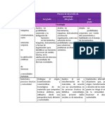 Contenidos de Lo Humano y Lo Comunitario