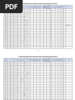 Resultados Prliminares Contrato Auxiliares de Educacion EBR Secundaria