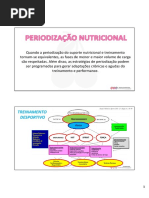 Periodização Nutricional