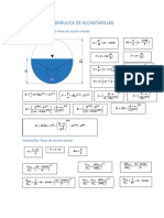 Formulas Hidraulica