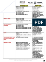 Fundamento Legal Instructor Gerald Bustos