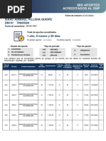 Reporte Aportes Con Estado de Acreditación